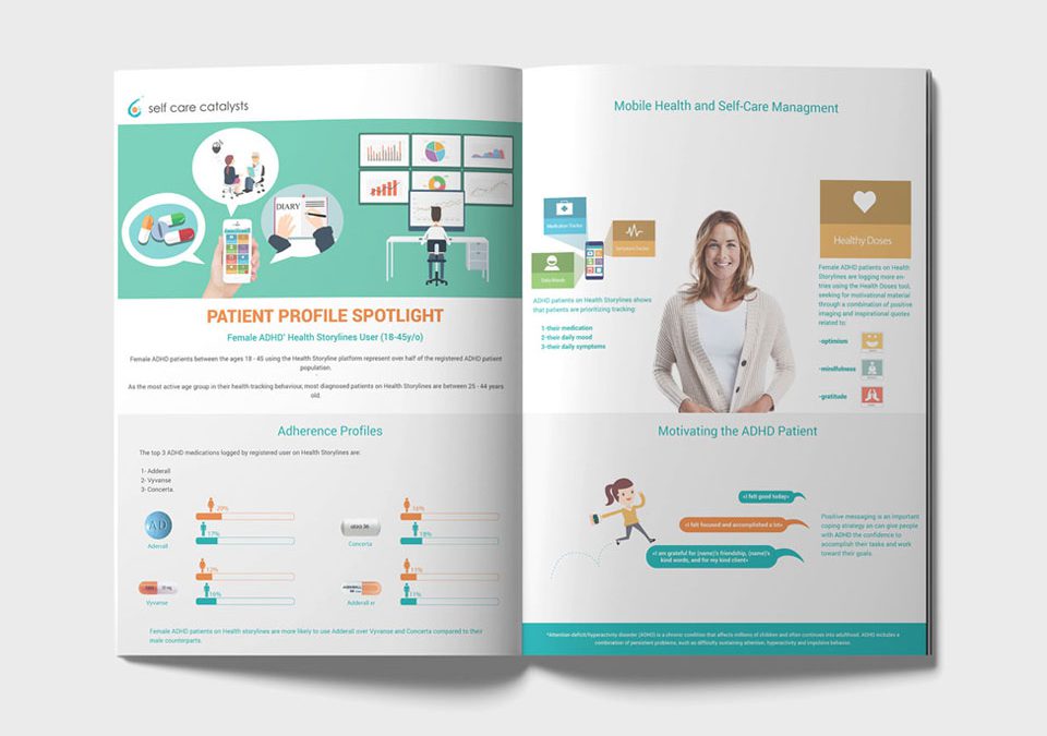 Infographic: Patient Profile Spotlight - preview