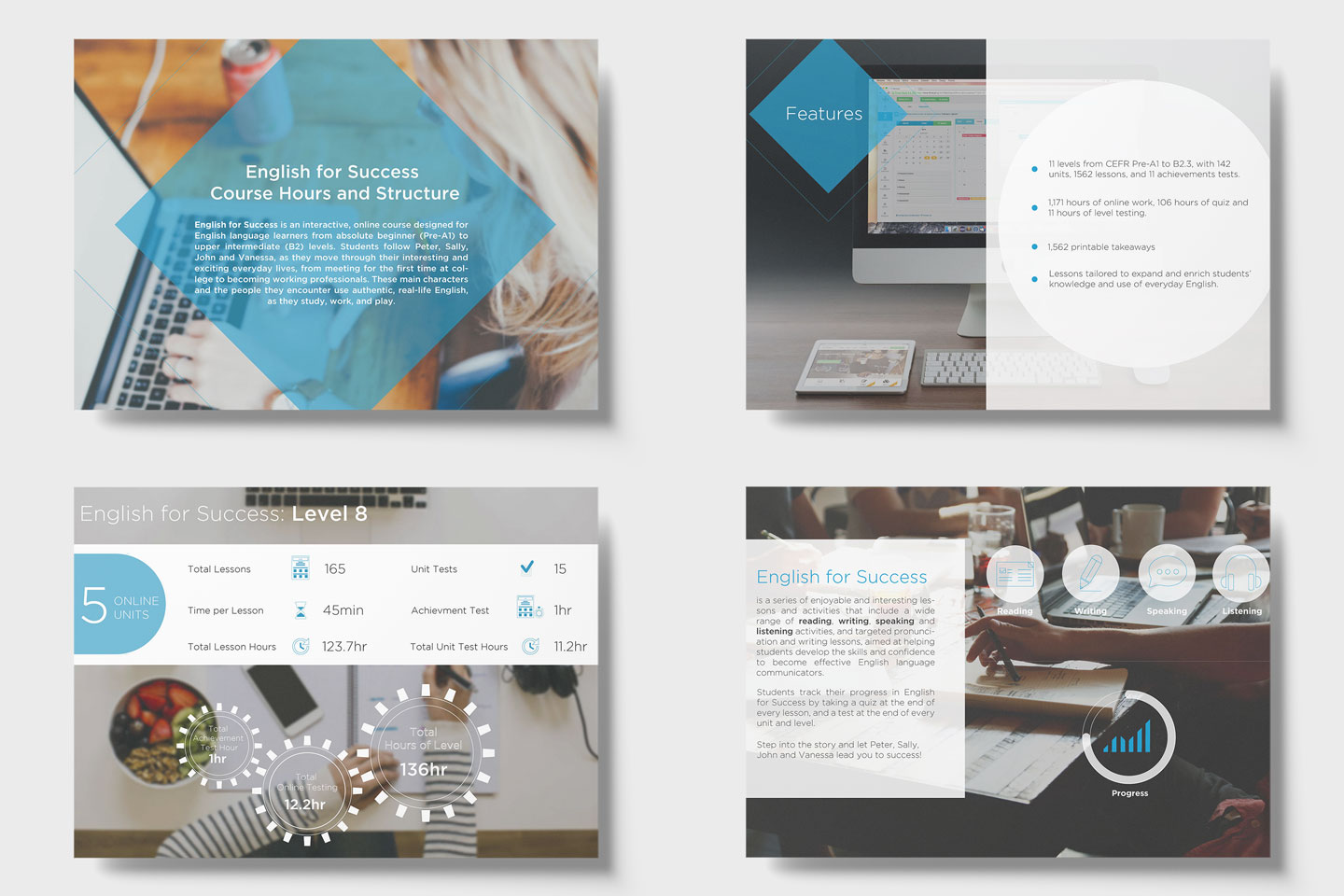 Report: Learning at Your Fingertips - mockup